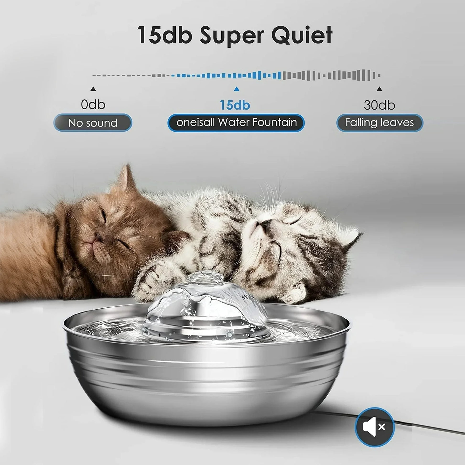 CW-03 Cat Water Fountain - 304 Stainless Steel, 2L/68Oz Quiet Drinking Solution with Dual Filtration for Cats and Kittens, Silver Finish