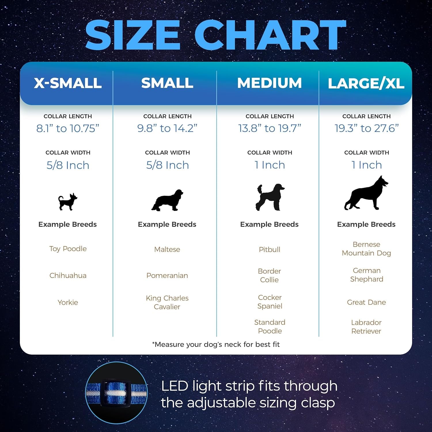 LED Dog Collar - Original USB Rechargeable and Waterproof - 1,000 Feet Visibility for Small, Medium, and Large Dogs - US Brand