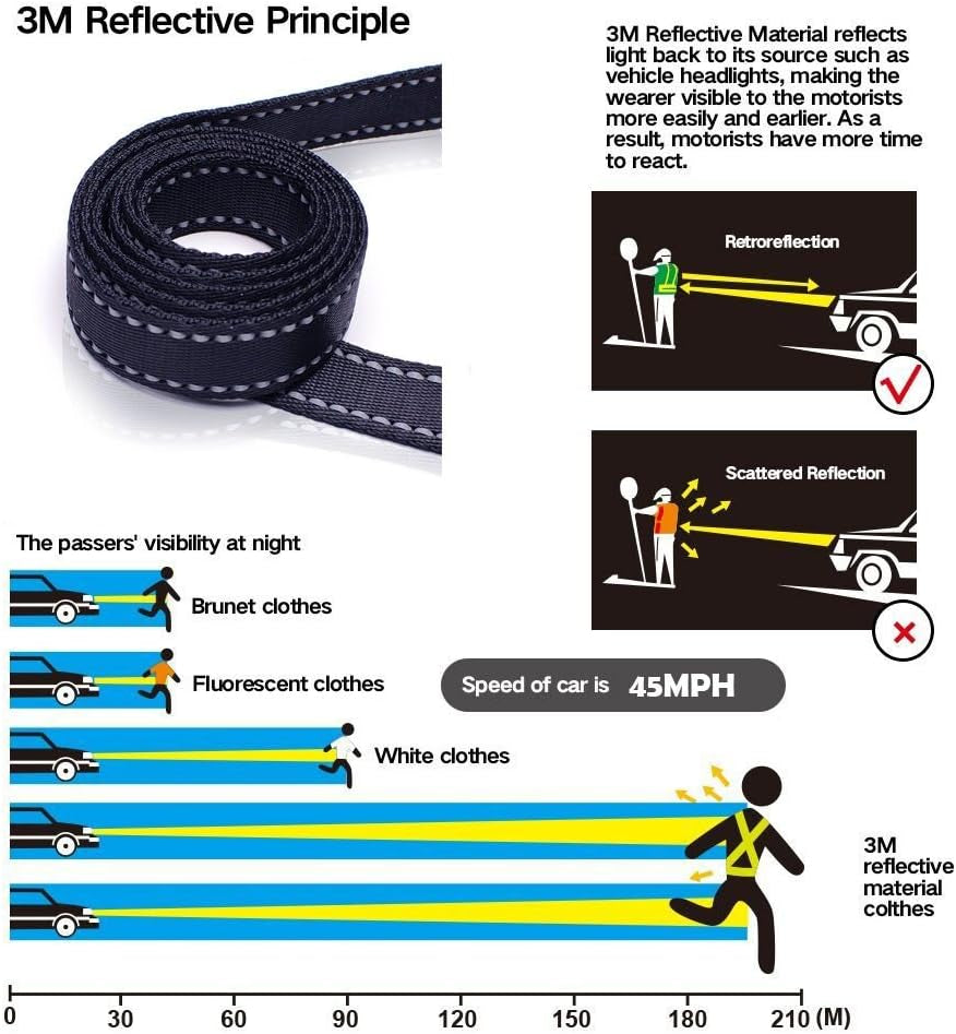 5-Foot Heavy-Duty Dog Leash with Dual Padded Handles – Reflective Training Lead for Enhanced Traffic Safety, Suitable for Large, Medium, and Small Dogs (Black)