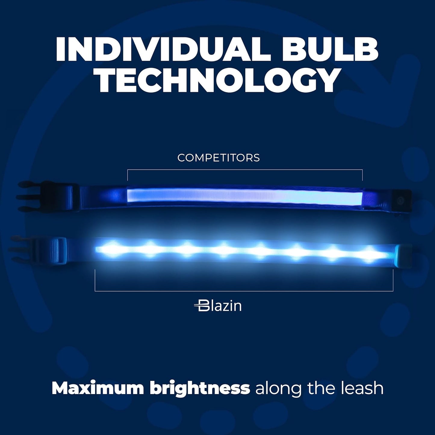 LED Dog Collar - Original USB Rechargeable and Waterproof - 1,000 Feet Visibility for Small, Medium, and Large Dogs - US Brand