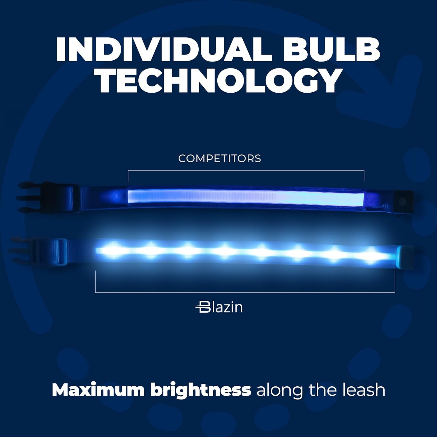 LED Dog Collar - Original USB Rechargeable and Waterproof - 1,000 Feet Visibility for Small, Medium, and Large Dogs - US Brand
