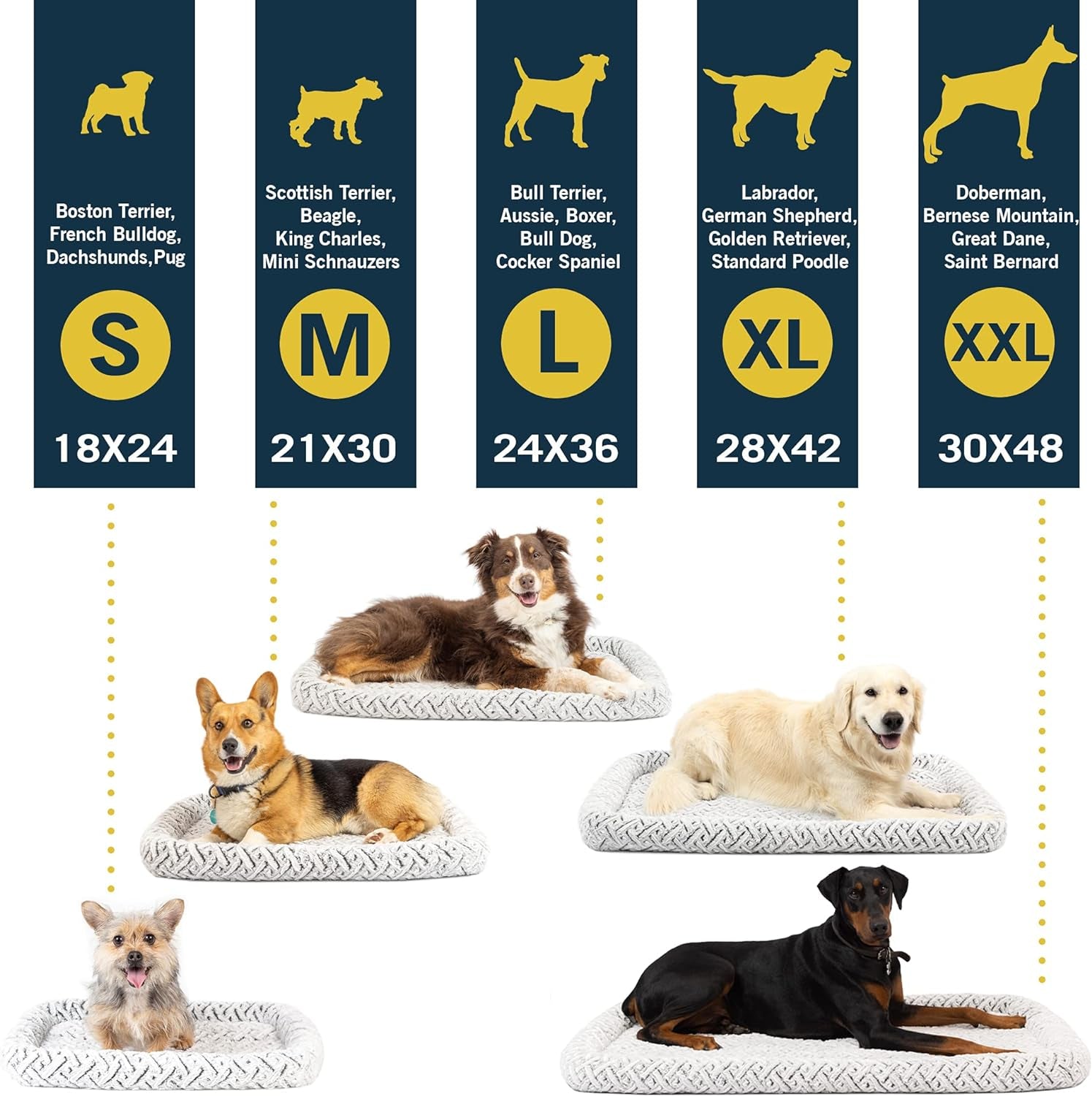 Bolster Mat Dog Bed and Crate Mat - Plush, Versatile, and Washable Small Dog Bed (18" x 24") for Calming Comfort